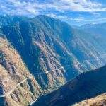 Top Places to Visit in Naran Kaghan