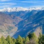 Top Places to Visit in Naran Kaghan